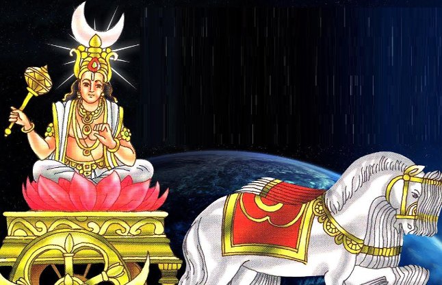 Does Chandra Kundali destroy the good yoga’s of lagna Kundali ?