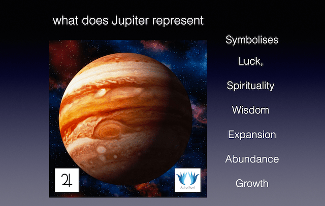 Jupiter transit in&nbsp;Aquarius