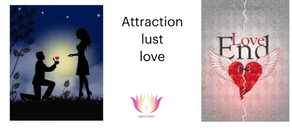 Love, lust, crush or attraction&nbsp;[1]