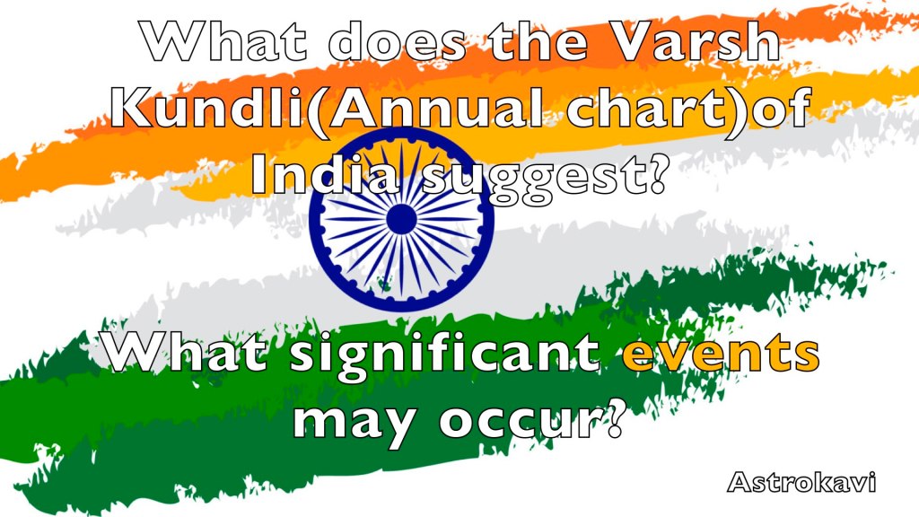 What does the Varsh Kundli(Annual chart)of India&nbsp;suggest?