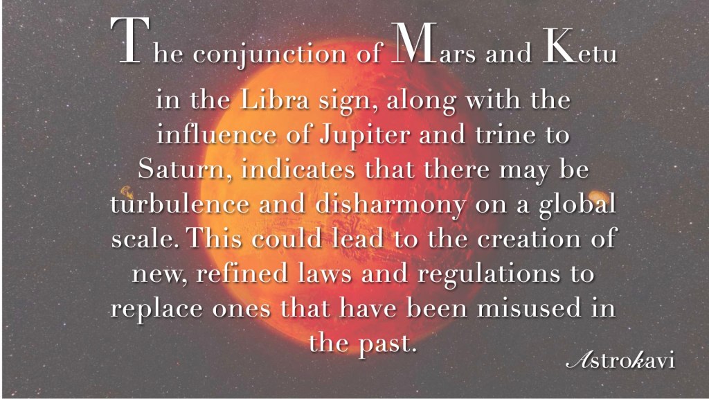 Mars-Ketu conjunction 