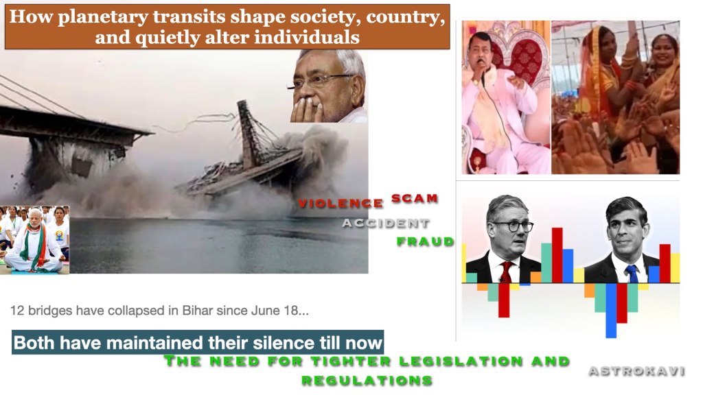 How the transit of planets shapes the society and country and ultimately subtly shapes the&nbsp;individual